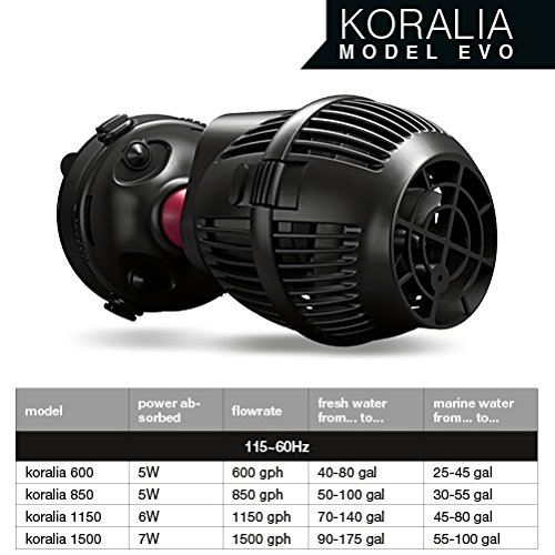 Hydor Koralia Evolution 550 Aquarium Circulation Pump, 550 GPH - Image 5